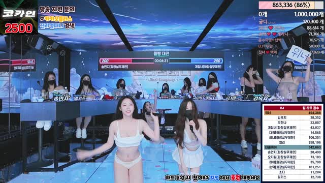 【韩国BJ】人气爆棚直播间多位BJ主播同台热舞