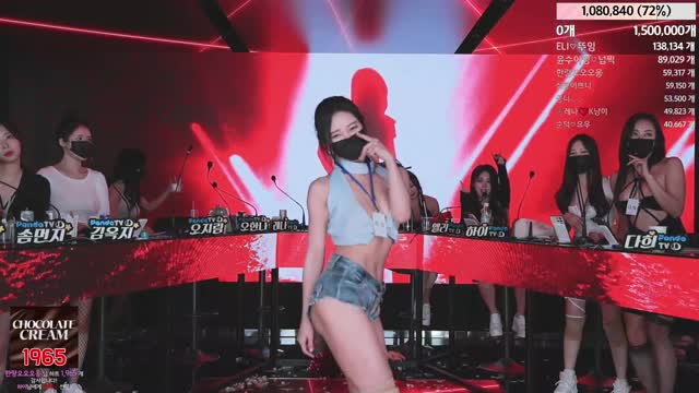 【韓國BJ】半裸熱舞現場十分淫亂