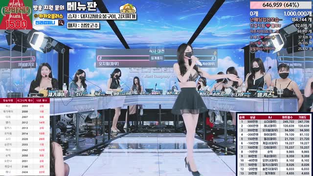 【韓國BJ】這誰頂得住啊
